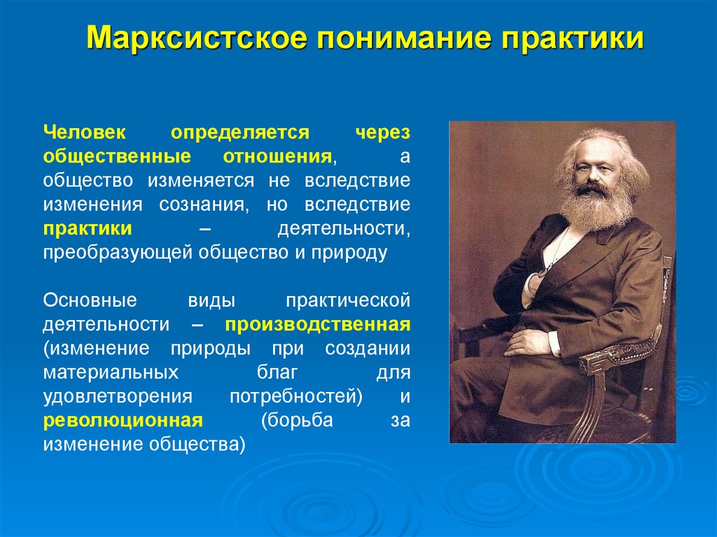 Понимание исторический. Марксистское понимание. Марксистское понимание человека. Марксистское понимание истории. Марксистское понимание общества и истории.