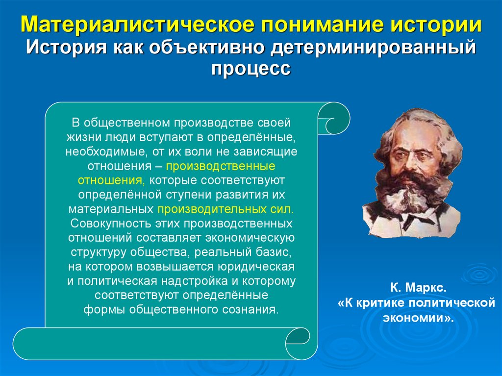 Понимание исторический. Материалистическая философия истории Маркса. Материалистическое понимание истории. Материалистическое понимание истории (исторический материализм). Материалистическое понимание истории в философии.