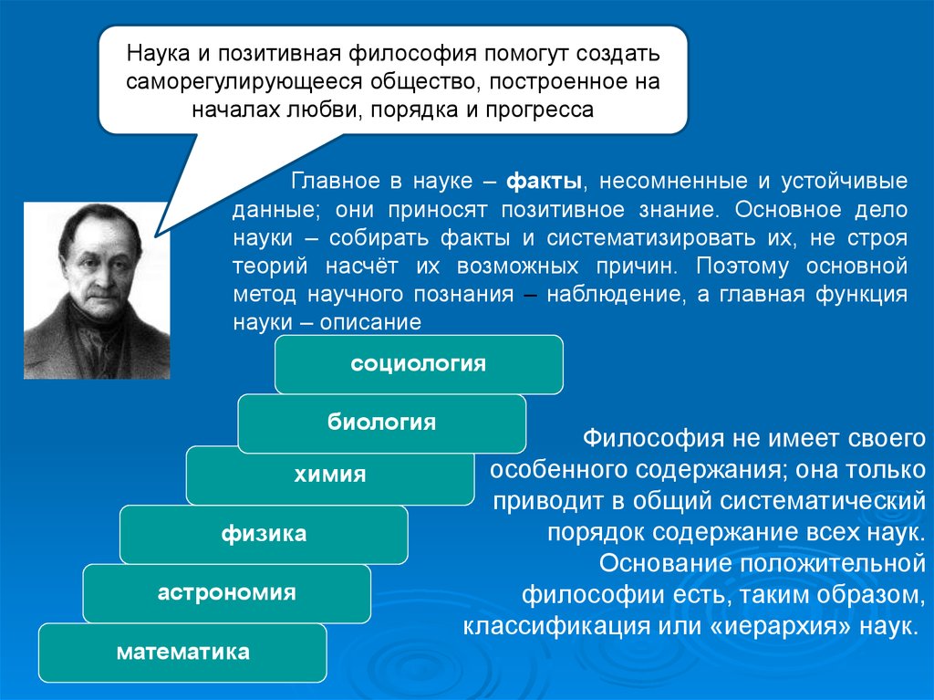 Дело науки. Позитивная наука это в философии. Неклассические философы 19 века. Положительная наука философ. Философия Главная наука.