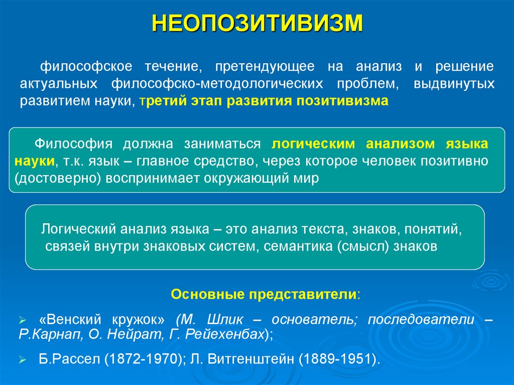 Аналитическая философия презентация