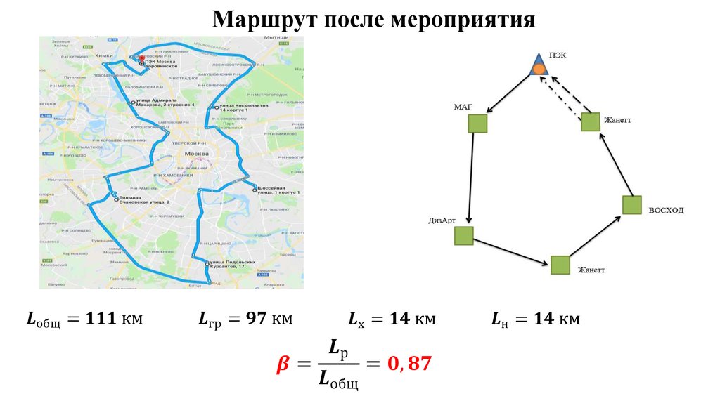 Организация транспортных маршрутов