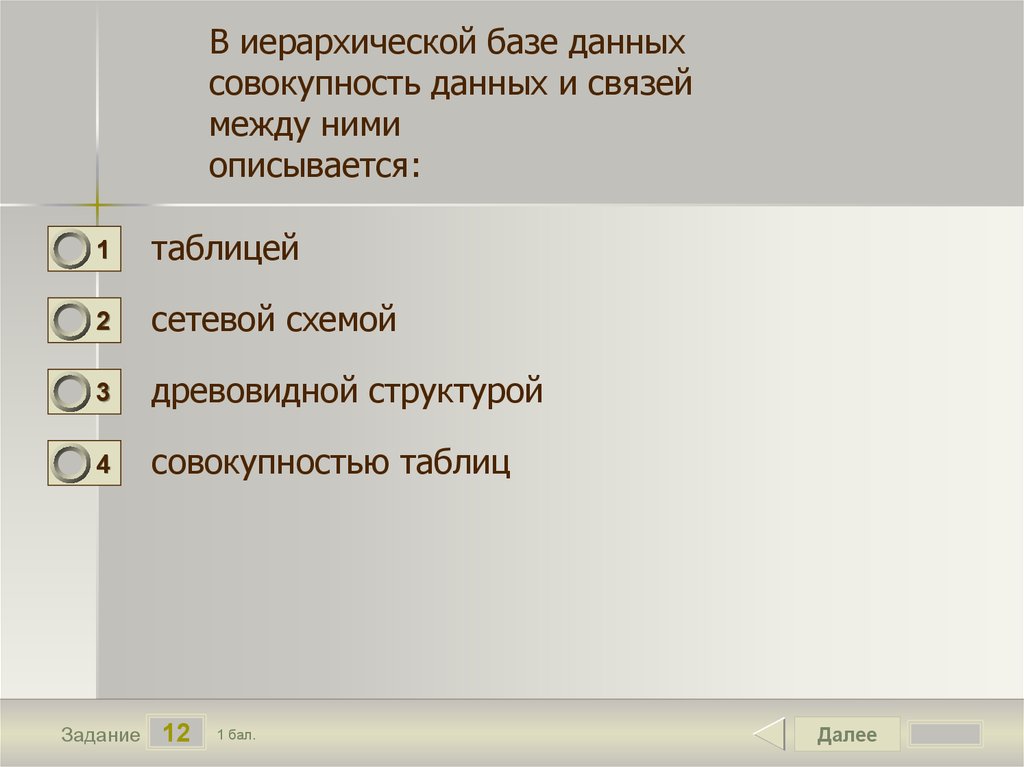 В иерархической базе данных совокупность данных и связей между ними описывается сетевой схемой