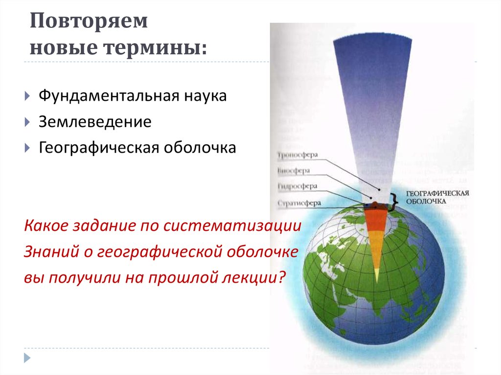 Что означает земля