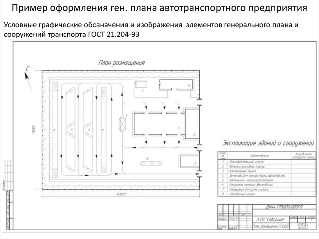 Генеральный план сервиса чертеж