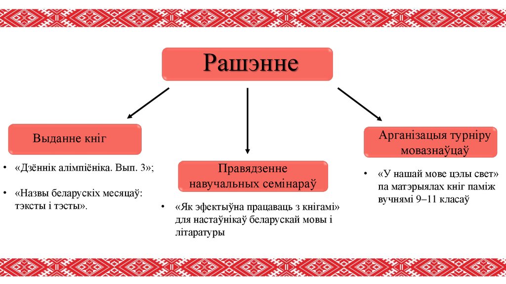 Навуковы стыль презентация