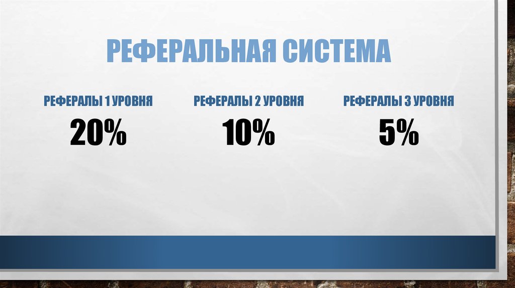 Реферальная система