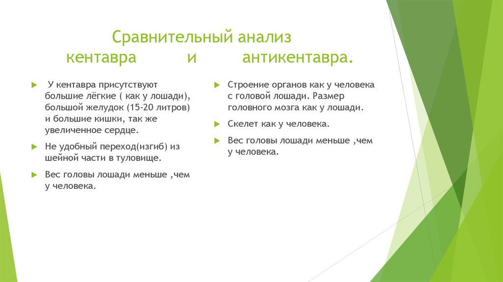 Сравнительный анализ кентавра и антикентавра.