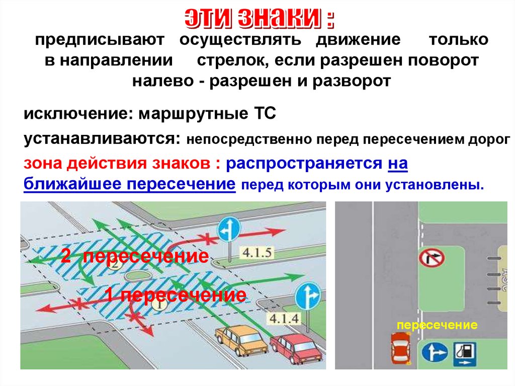 Осуществляемые движения. Знаки поворота и разворота ПДД. Знаки приоритета зона действия. Зона действия предписывающих знаков. Зона действия предписывающих знаков на перекрестке.