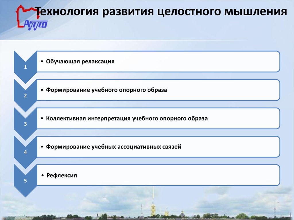 Технология развития целостного мышления