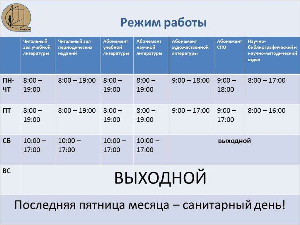 Курсовая работа образец нгуэу