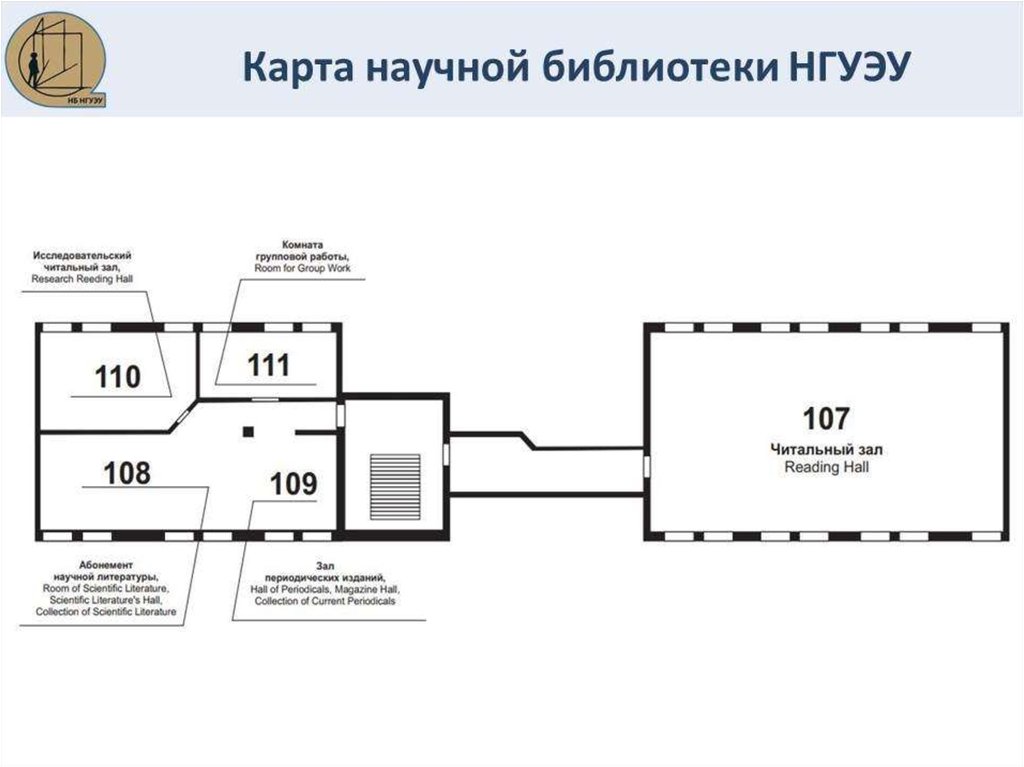 Схема научной библиотеки