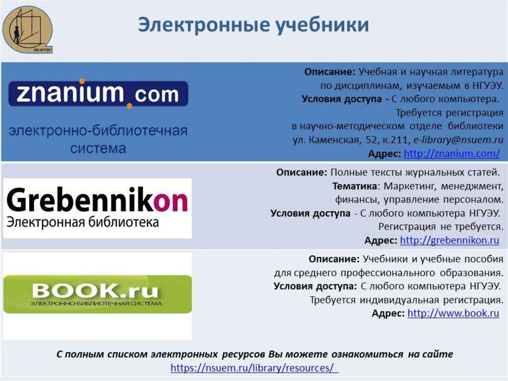 Текст описание учебника. Презентация НГУЭУ. Описание учебника. Описание учебного пособия. Как описать учебник.