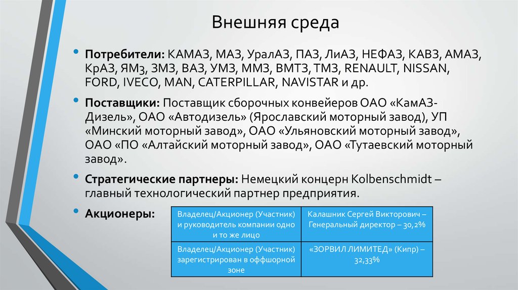 Ао эволюция. Стратегические партнеры ТМЗ. Стратегия развития аз Урал. Основной потребитель КАМАЗ.