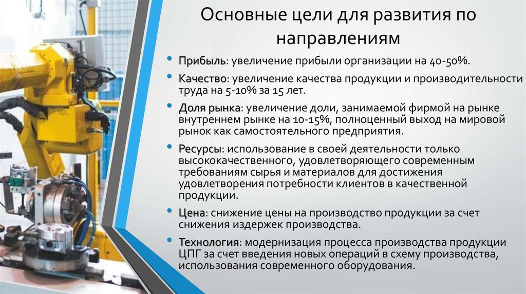 Ао эволюция. Стандарты производства автокомпонентов. Показатели качества в производстве автокомпонентов. Производство автокомпонентов порядок действий. Автокомпоненты основные группы.