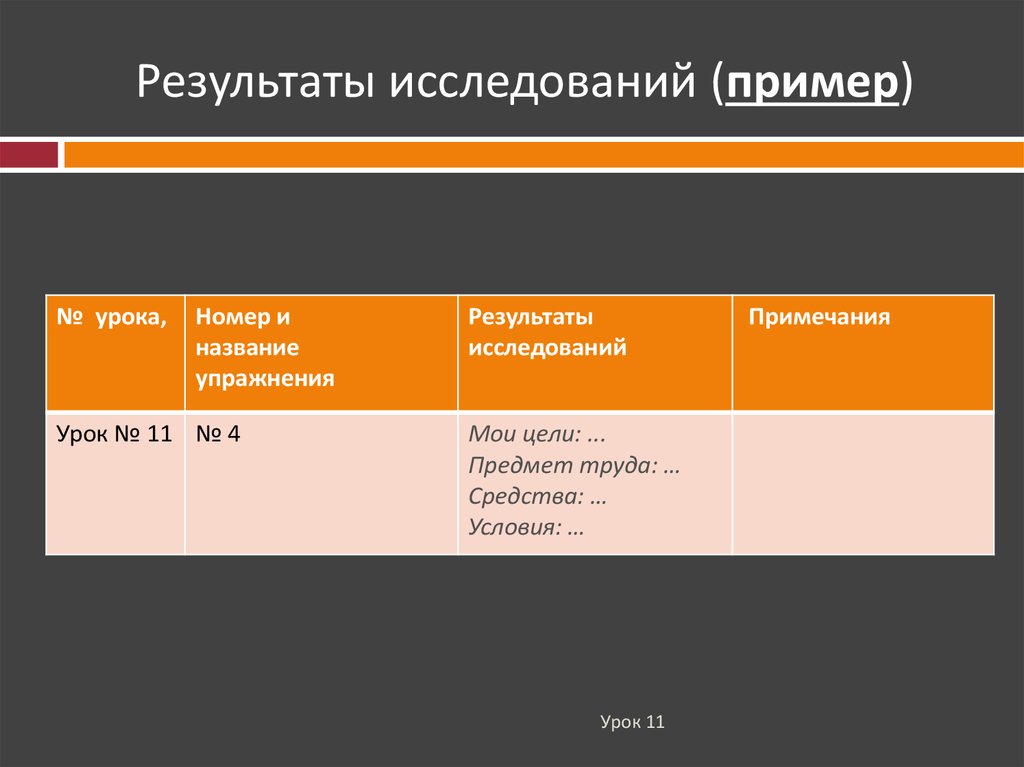 Урок номер. Результаты познания примеры. Область исследования пример. Игра исследование пример.