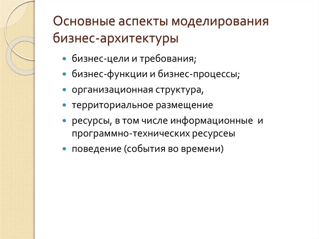 Главный аспект. Аспекты бизнес архитектуры. Основные аспекты бизнеса. Аспекты моделирования. Основные аспекты бизнес планирования.