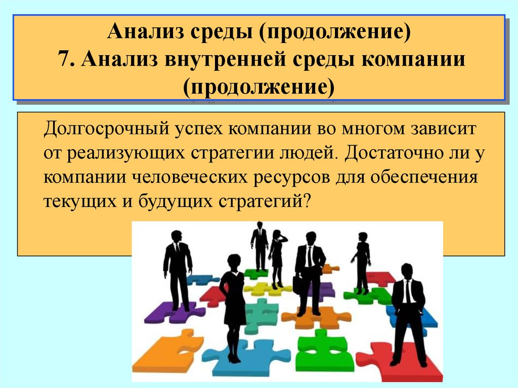 Исследования компания. Анализ внутренней среды компании. Внутренний анализ организации. Анализ внутренней среды предприятия. Анализ внутренней среды картинки.