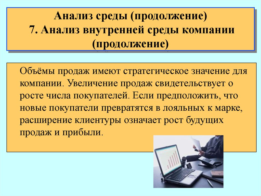 Презентация анализ внутренней среды организации