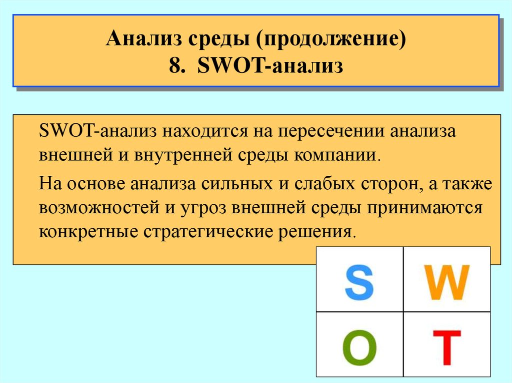 Анализ среды (продолжение) 8. SWOT-анализ
