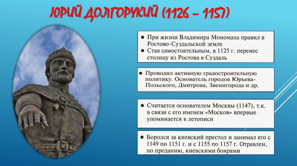 Владимиро суздальские князья. Юрий Долгорукий (годы правления 1125-1155). Юрий Долгорукий в 1157. Юрий Долгорукий правление. Правление князя Юрия Долгорукого.