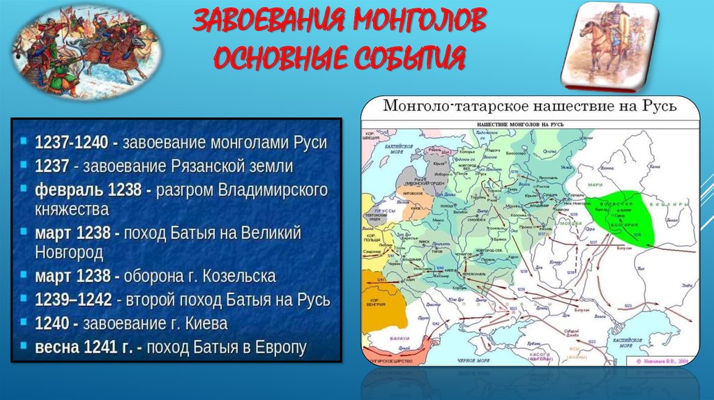 Нашествие монголов кратко. Нашествие Батыя 1241. Завоевание монголов Руси таблица 13 век. Карта завоевания Руси монголами. Походы Киевской Руси таблица.