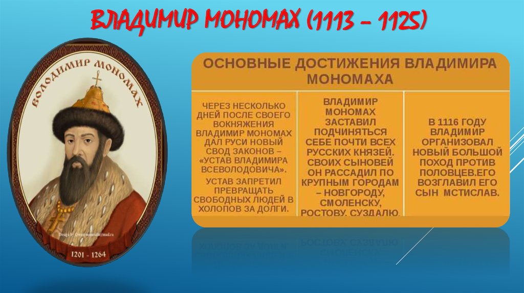 Качества князя. Владимир Мономах 1113. Правление Владимира 2 Мономаха. Даты правления Владимира Мономаха. Владимир Мономах Великий князь кратко.