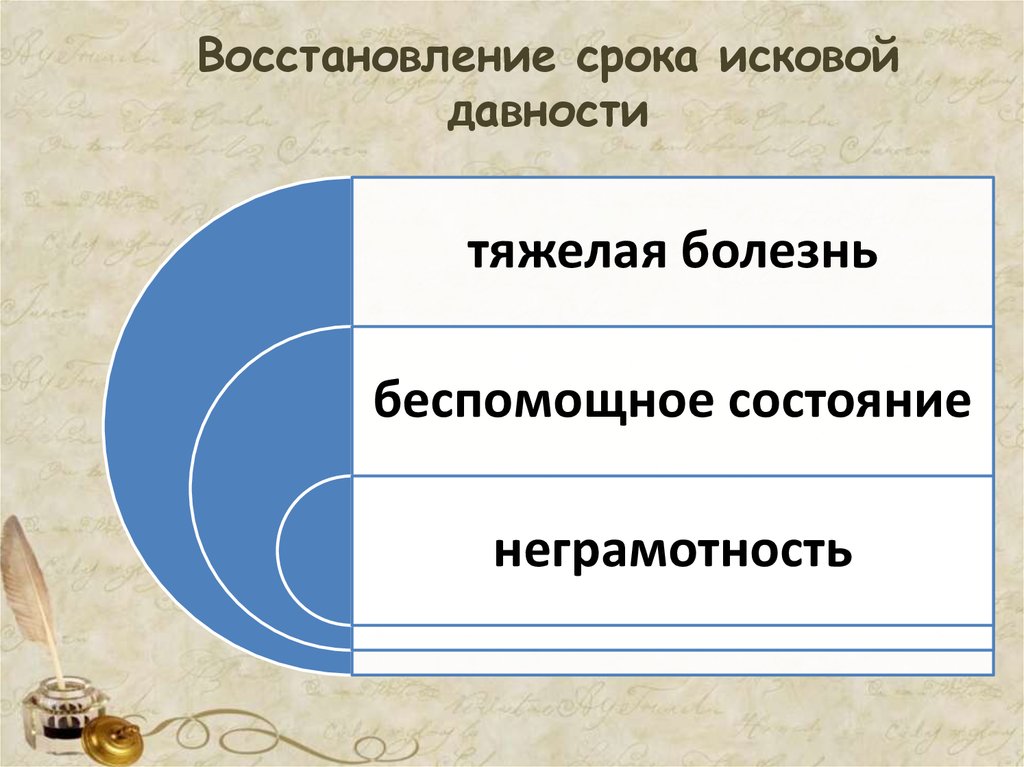 Восстановление срока исковой давности. Восстановление исковой давности в гражданском праве. Основания восстановления срока исковой давности. Исковая давность лекция.