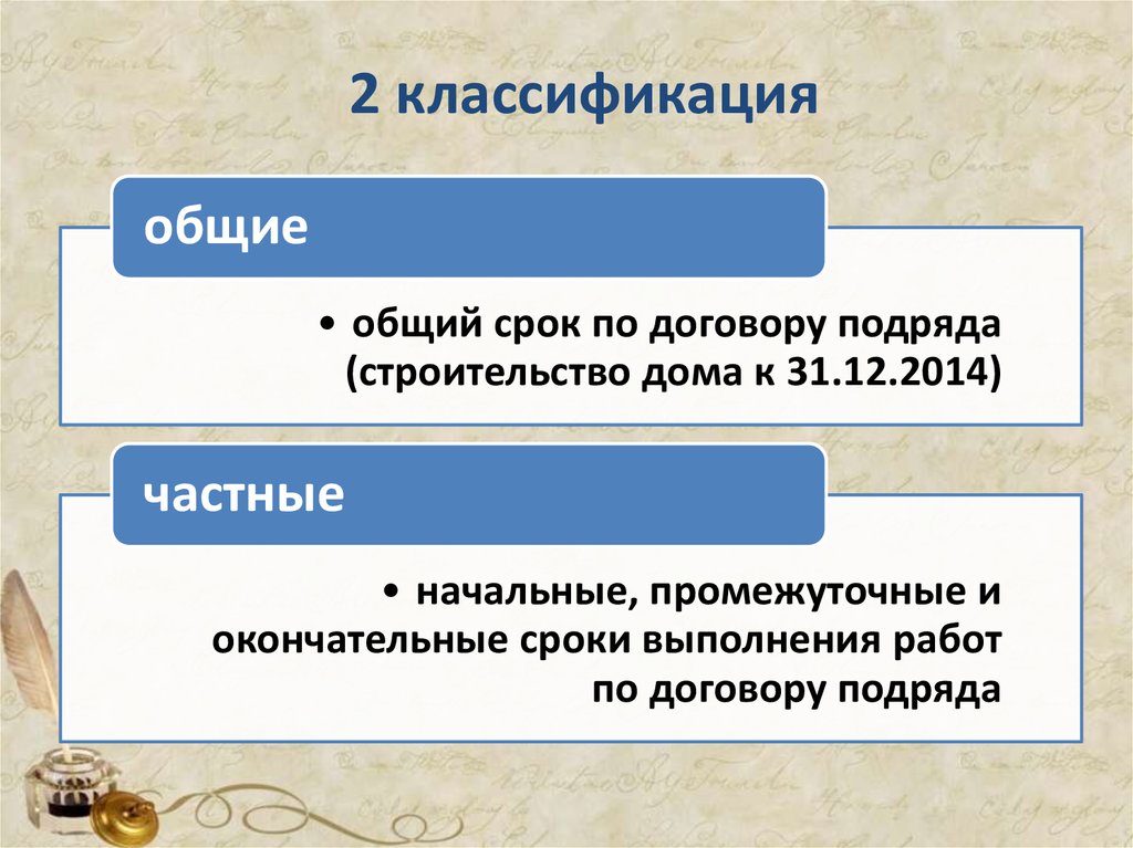 Классификация сроков. Разумный срок в гражданском праве. Сроки сделок в гражданском праве. Сроки в гражданском праве курсовая работа. Классификация сроков срока.