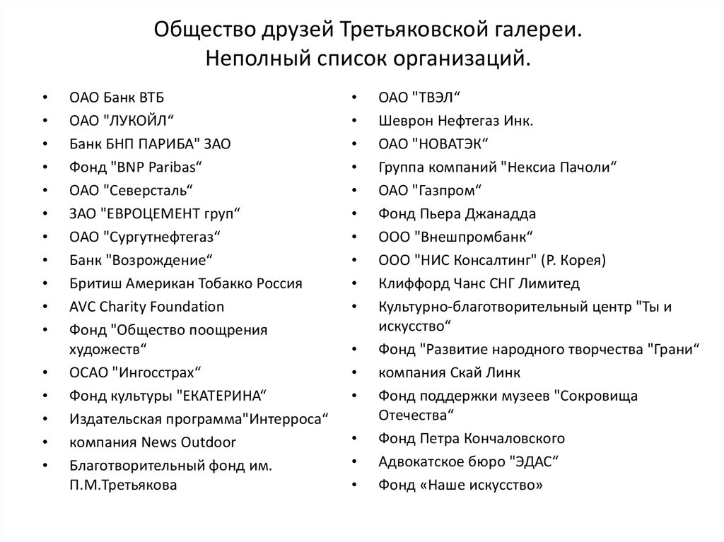 Общество друзей Третьяковской галереи. Неполный список организаций.