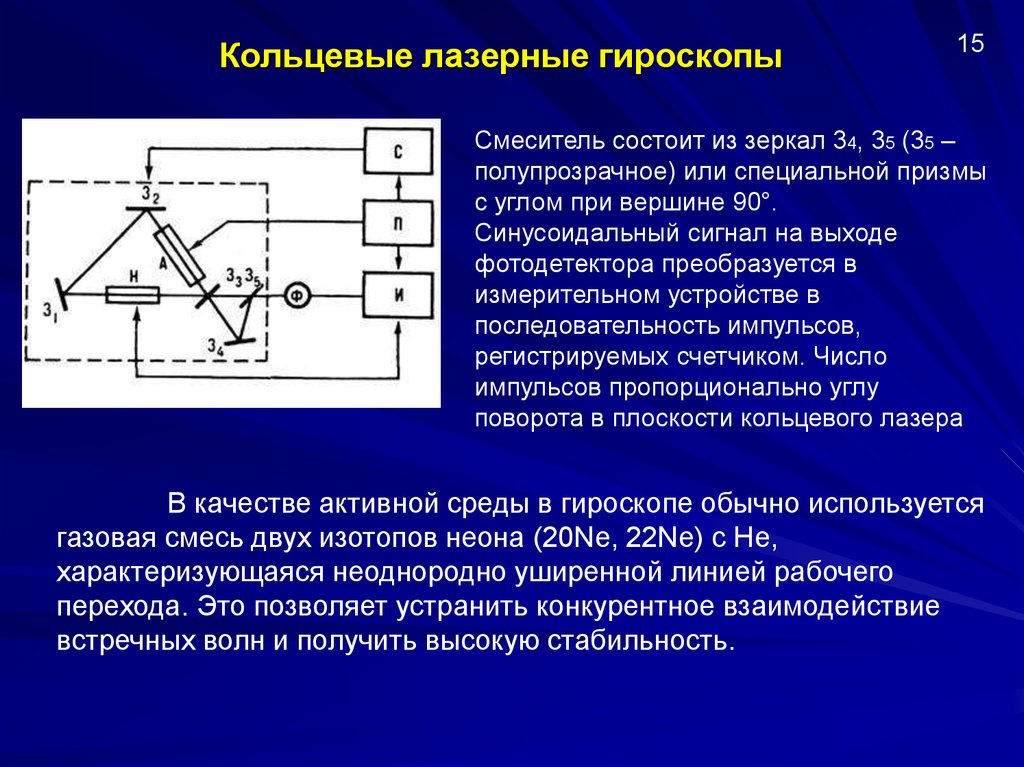 Теория гироскопа презентация - 91 фото