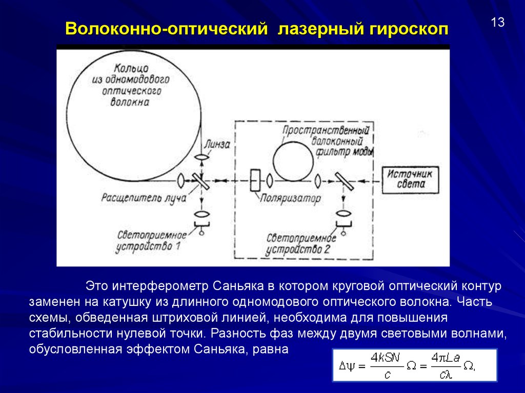 Теория гироскопа презентация - 91 фото