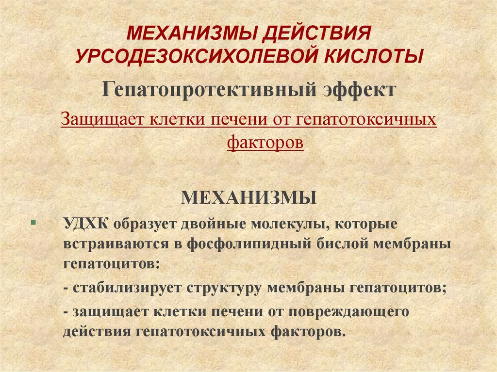 Кислоты механизм действия