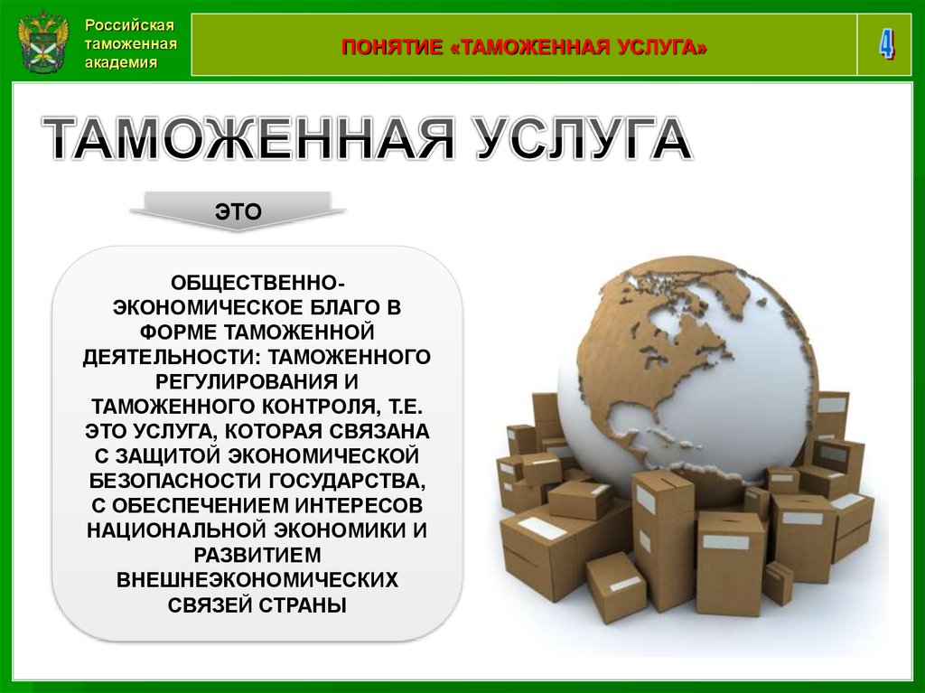 Услуга это. Сущность таможенных услуг. Виды таможенных услуг. Таможенные услуги таможня. Понятие и виды таможенных услуг.