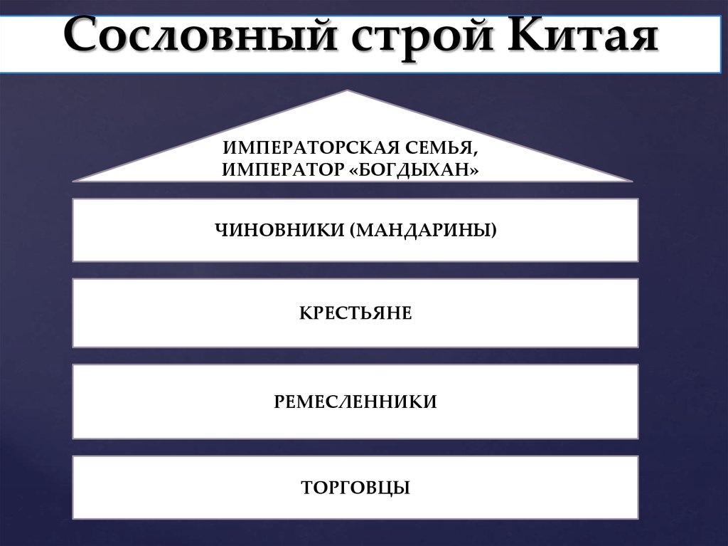 Социальная структура японии в 18 веке кратко