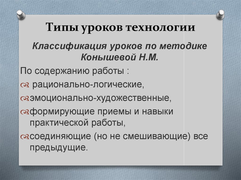 Виды уроков технологии