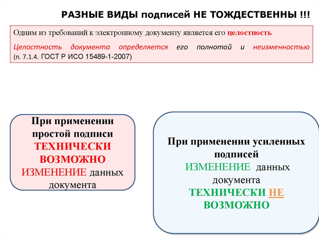 Схема формирование выплатного дела в электронной форме