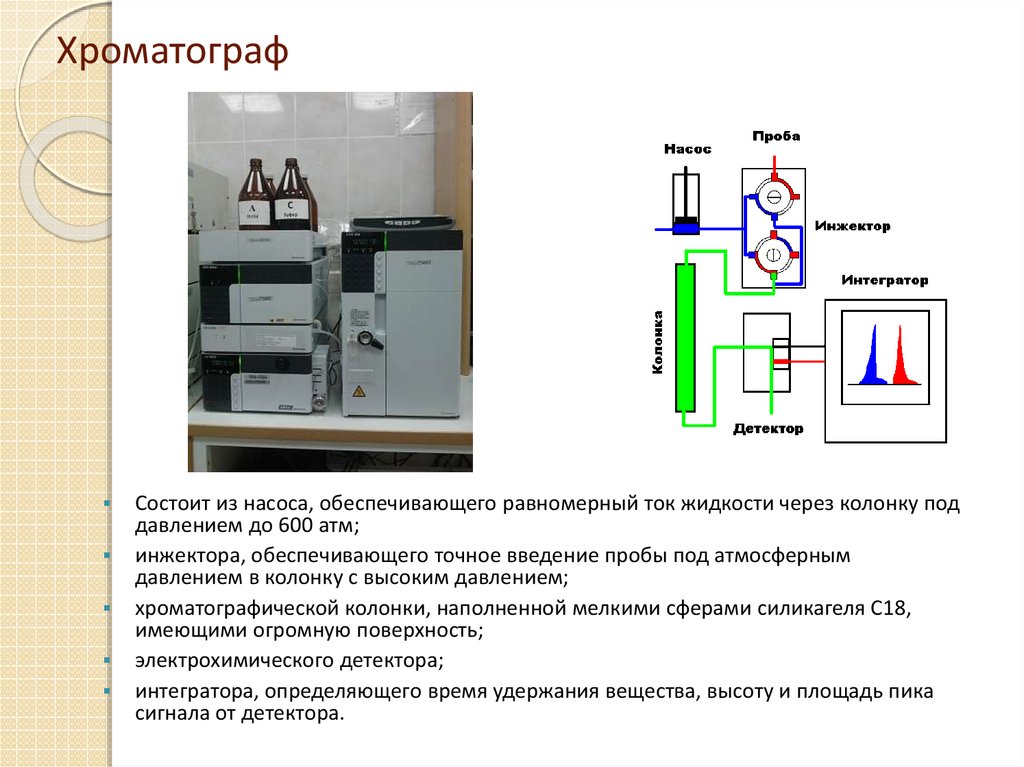 Электрическая схема хроматографа