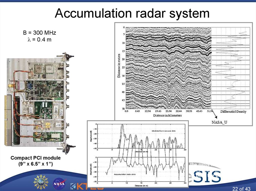 Accumulation radar system