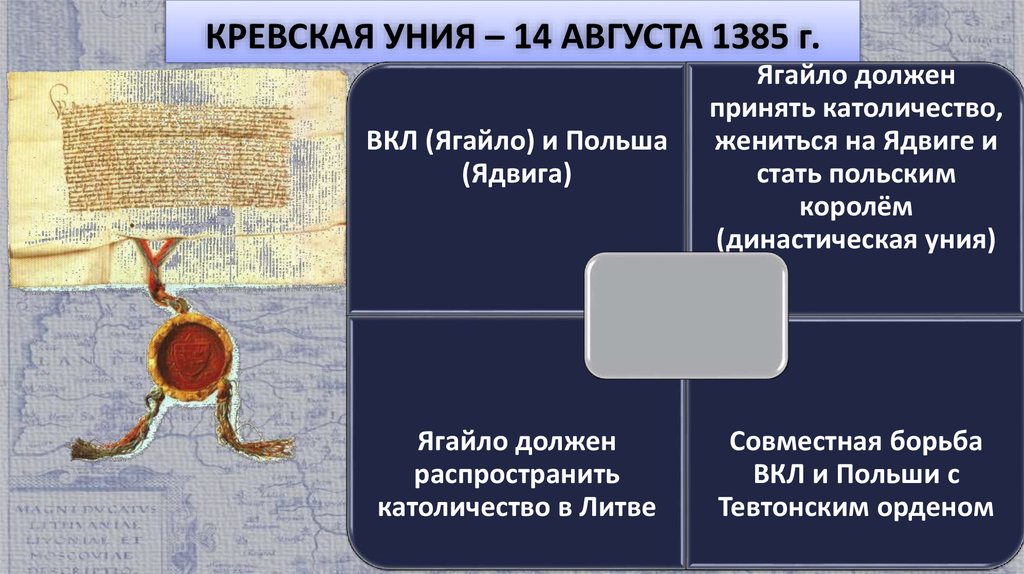 Кревская уния 1385. Кревская уния. 1385 Г Кревская уния Великого княжества литовского с Польшей. Кревская уния была заключена в 1385 году между.