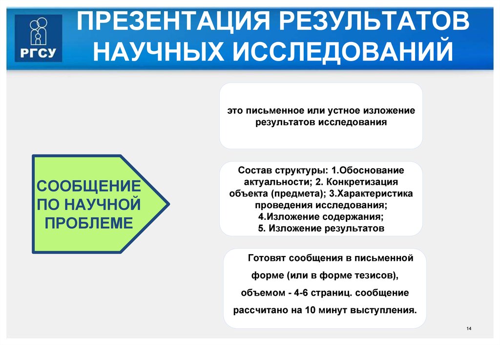 Презентация результатов научного исследования