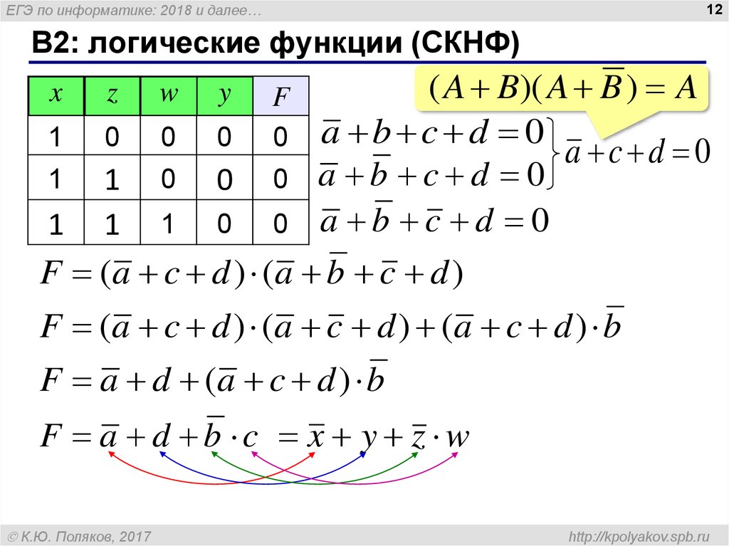 Y z логические функции. Функции в дискретной математике. СКНФ логической функции. Логические функции ЕГЭ. Как раскрыть логическую функцию.