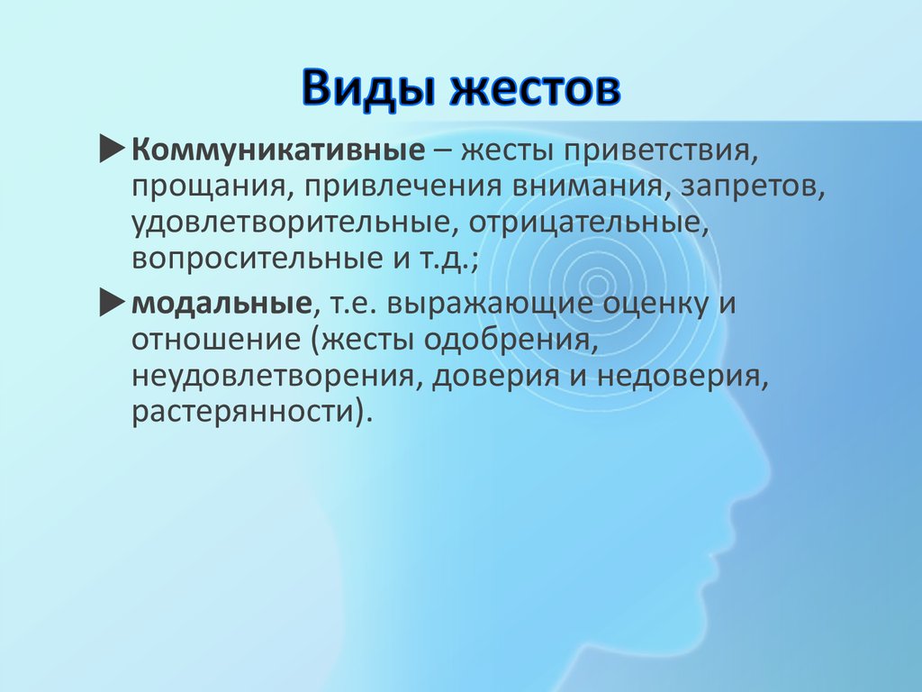 Какие виды жестов. Виды жестов. Жесты виды жестов. Жесты и жестикуляция виды. Типы коммуникативных жестов.