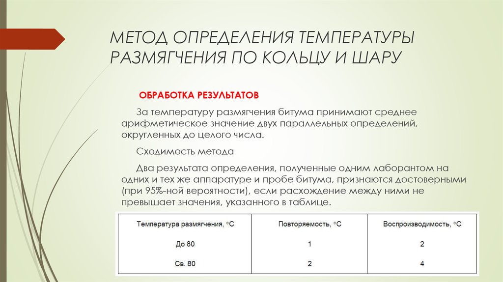 Определение получено. Методы определения температуры. Определение температуры размягчения по кольцу и шару. Шар в кольцо методика определения температуры размягчения. Правильное округления результата температуры размягчения битума.