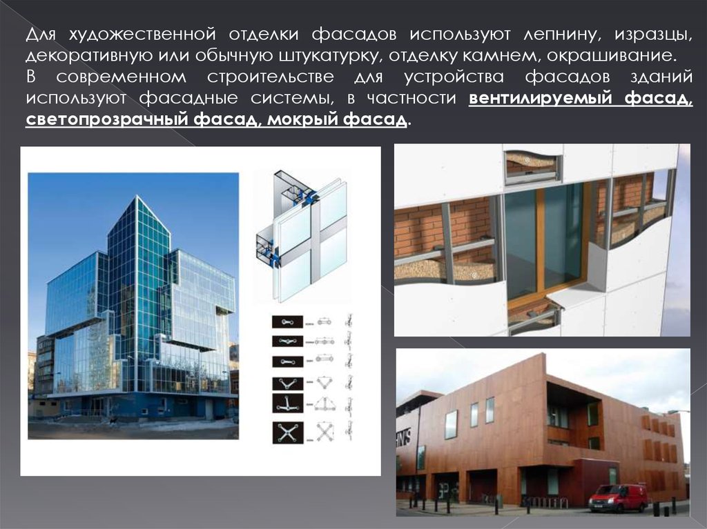 Реферат: Современные строительные материалы для отделки фасадов