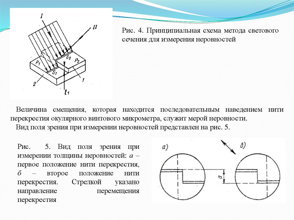 Шероховатость поверхности под подшипник