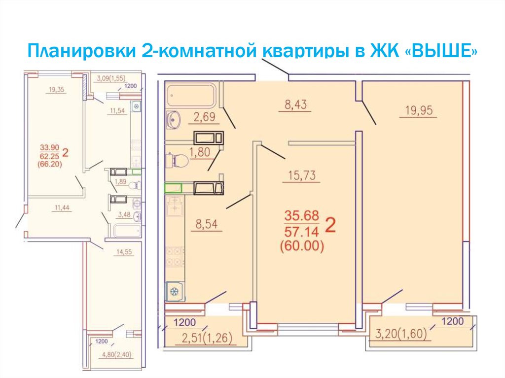 Планирование высоко. ЖК выше планировки. ЖК выше Краснодар планировки. ЖК выше планировки 2 комнатные. ЖК выше планировки квартир.