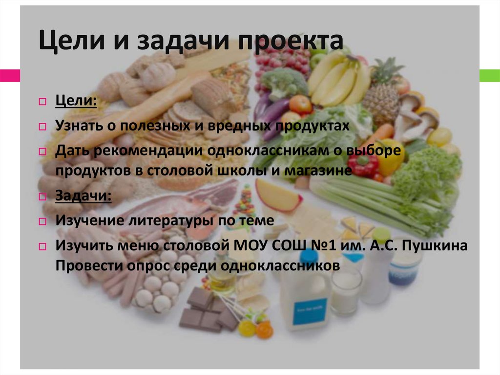 Цели и задачи проекта