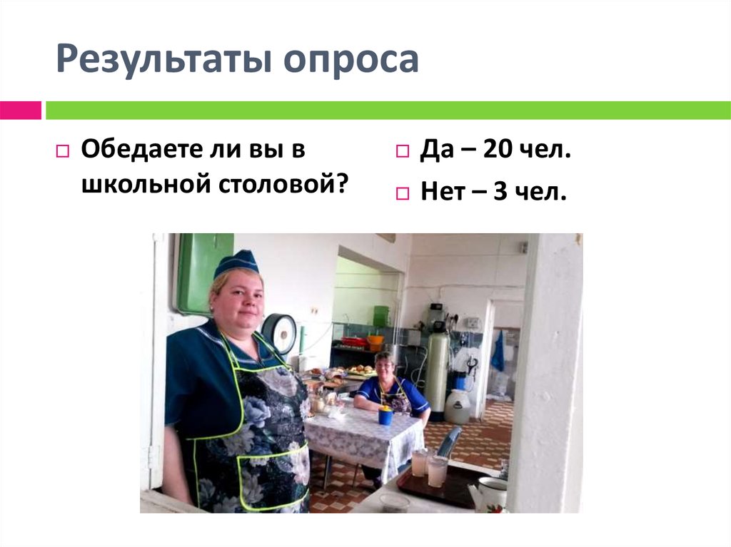 Результаты опроса