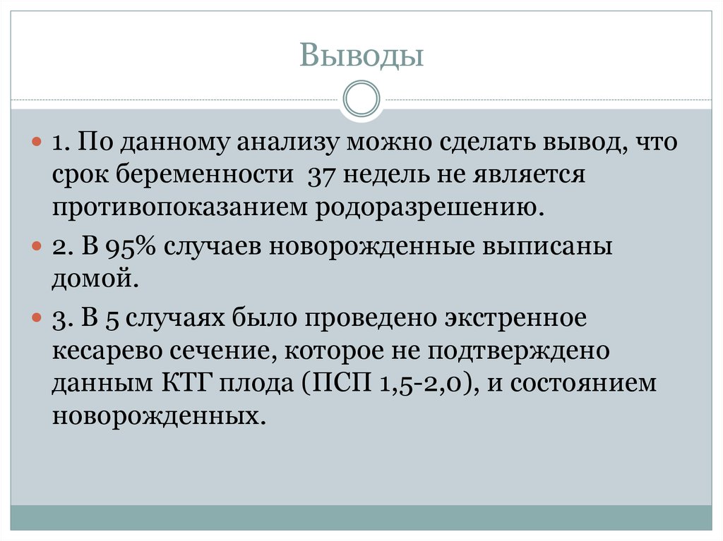 Выводы