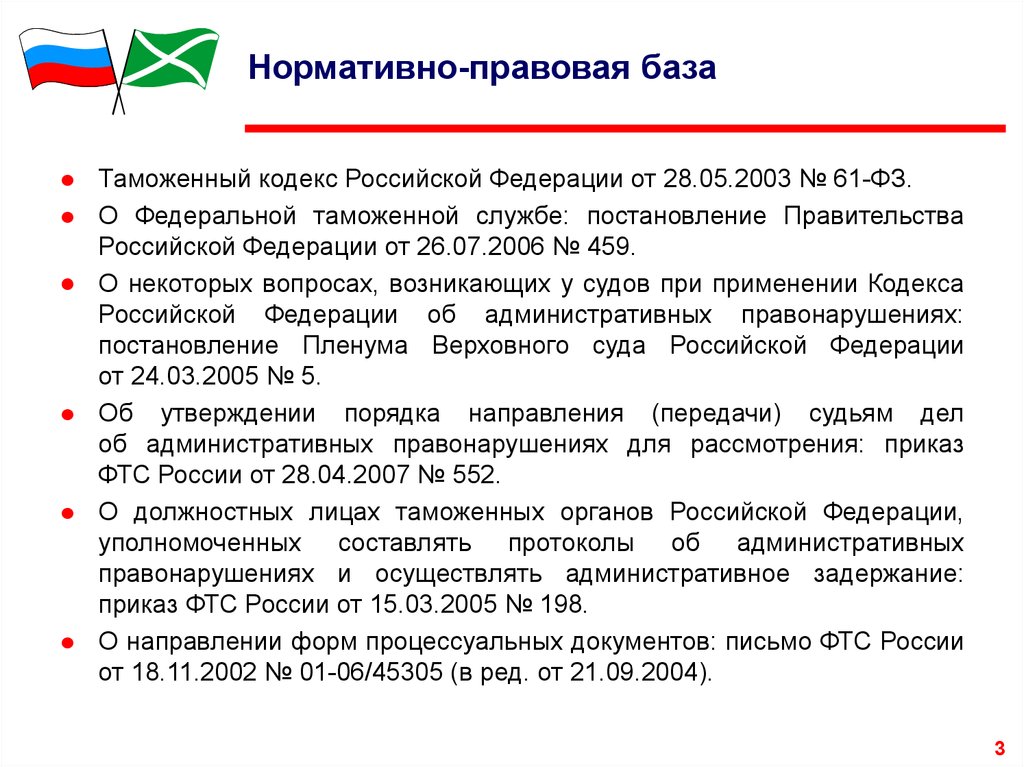 Таможенная база. Нормативно правовая база. Нормативные документы ФТС России. Нормативно правовая база правительства РФ. Таможенный кодекс РФ 2003.